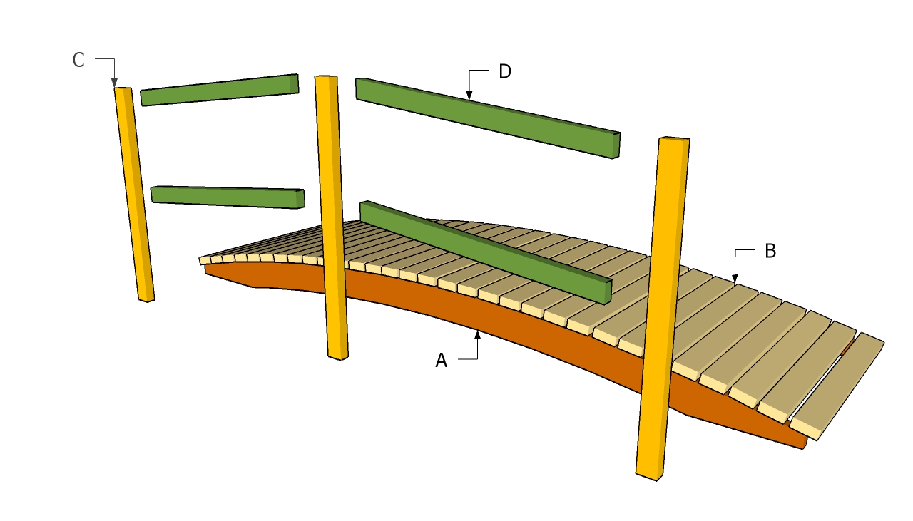 Woodwork Wooden Garden Bridge Plans PDF Plans
