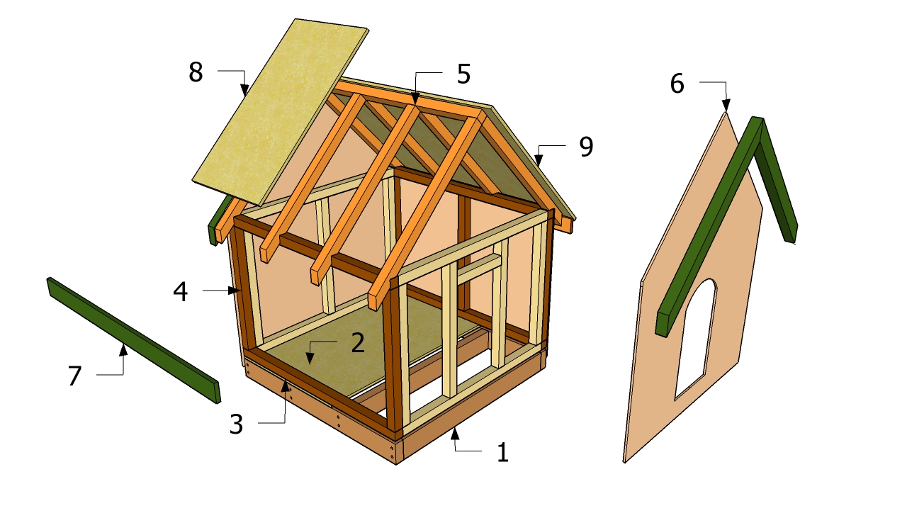 Simple Dog House Blueprints dog house plans yumbdvrlistscom