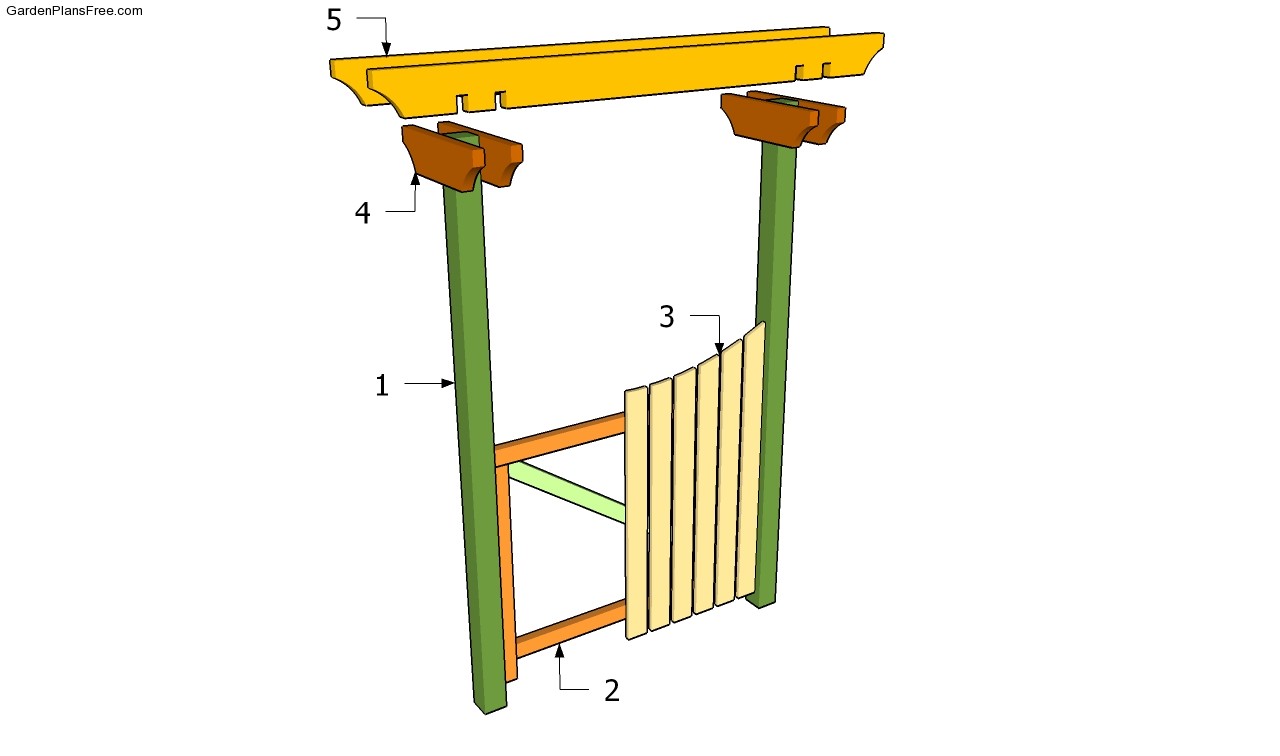 woodworkpdfplans How To Make A Garden Gate Plans Plans Free PDF Download