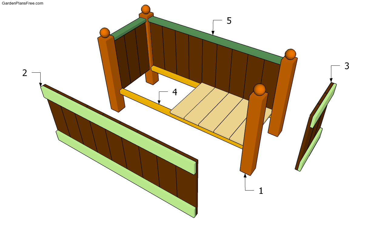 Garden Planter Plans | Free Garden Plans - How to build garden 