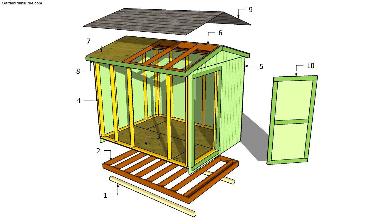 Building a Shed Roof | Free Garden Plans - How to build garden ...
