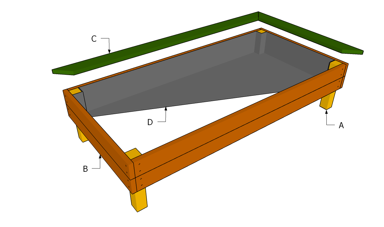 Woodwork Raised Bed Plans Garden PDF Plans