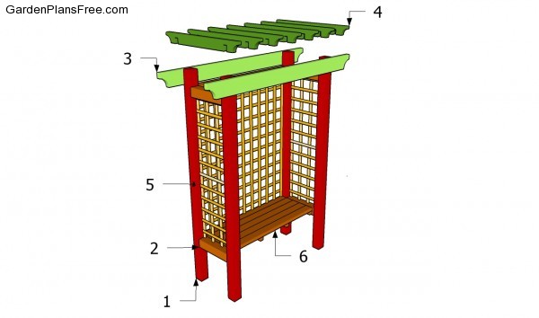 Arbor Building Plans