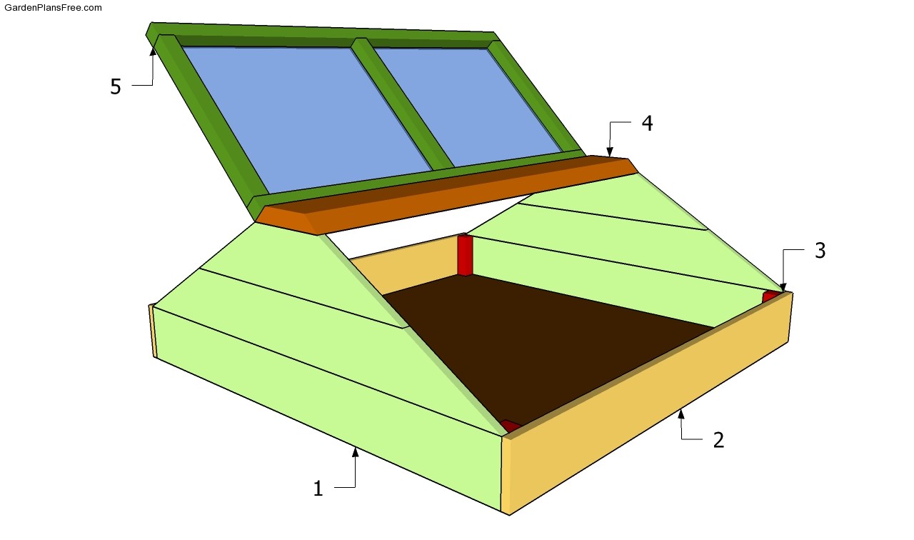 Cold Frame Plans