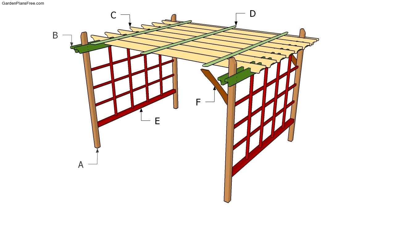 Garden Pergola Building Plans