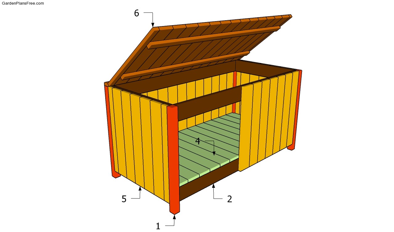 Garden Storage Box Plans | Free Garden Plans - How to build garden ...