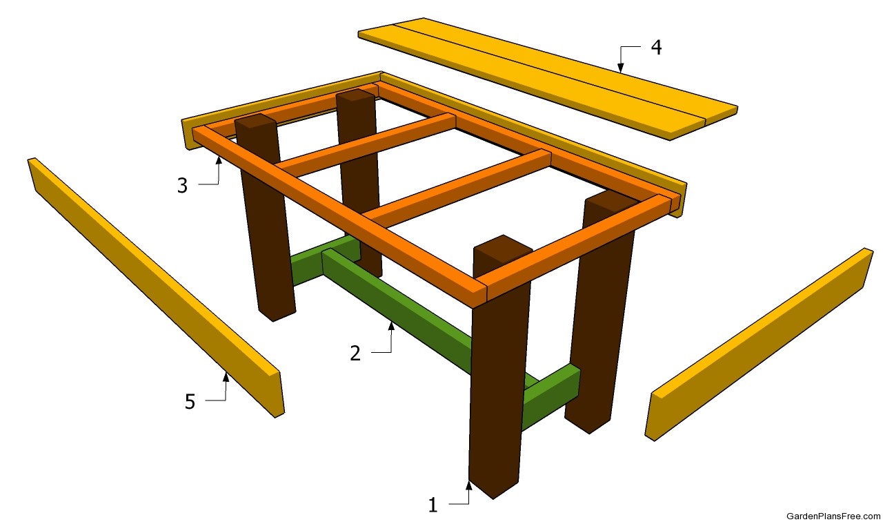 Raised Garden Table Plans