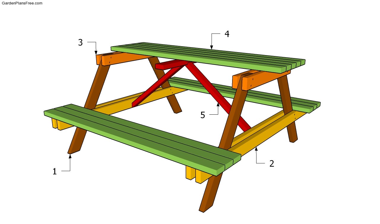 Picnic Table Plans Free | Free Garden Plans - How to build garden 