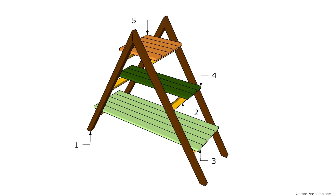 Wooden Plant Stand Plans