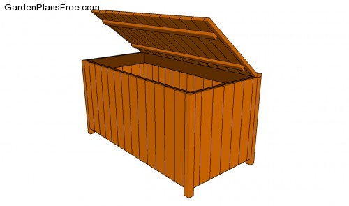 Garden Plan Storage Box