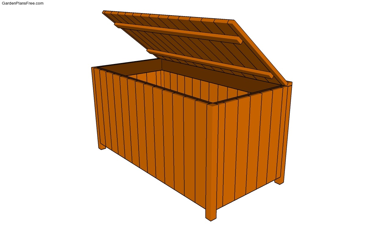 Box Plans Toy Box Plans Free Garden Storage Box Plans Deck Bench Plans 