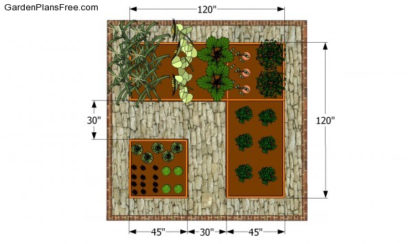 Small Vegetable Garden Plans | Free Garden Plans - How to build garden