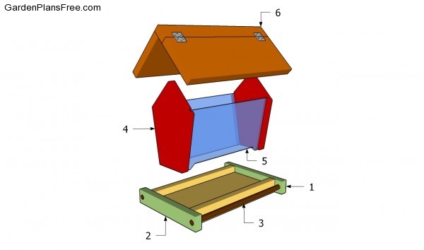 Bird Feeders Building Plans