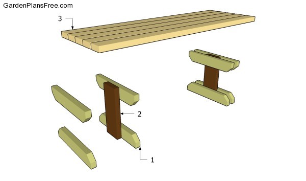 Building a wooden park bench