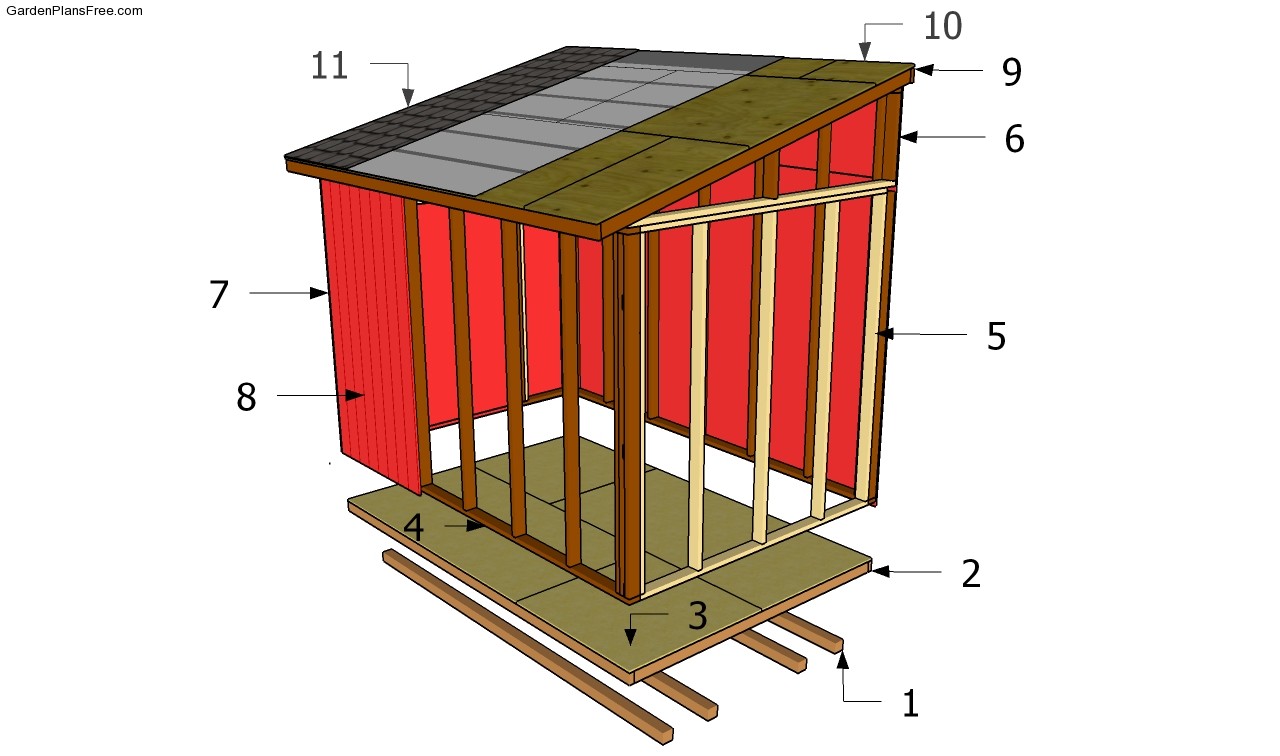 Lean to shed plans, Lean to shed and Lean to on Pinterest