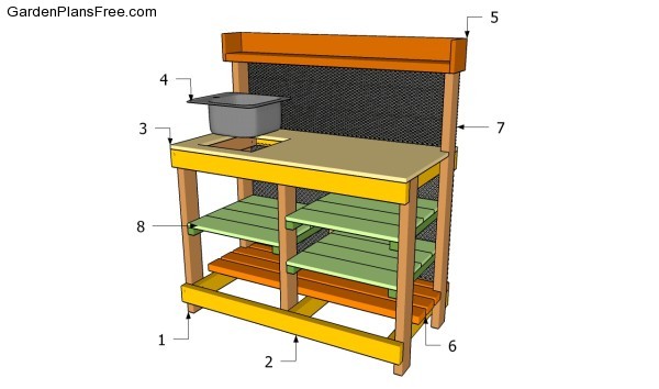 Potting Bench Table Plans