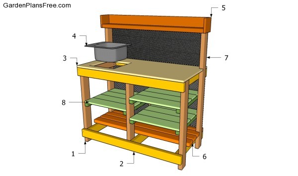 Potting Bench with Sink Plans