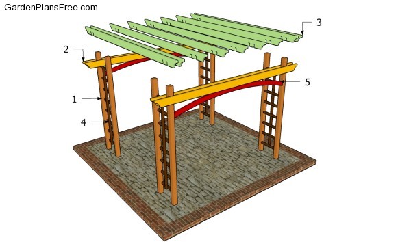 Pergola Plans Free | Free Garden Plans - How to build garden projects