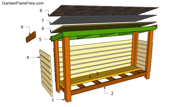 Building a firewood shed