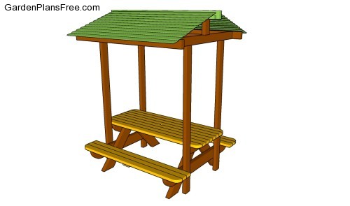PDF DIY Covered Picnic Table Plans Download custom cabinets 