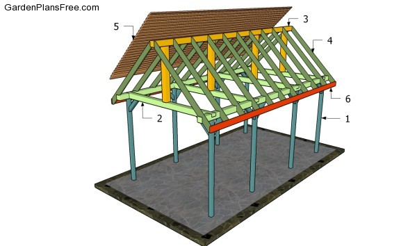Outdoor Pavilion Plans
