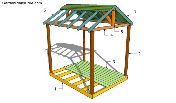 Outdoor Shelter Plans