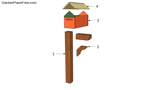 Wood Mail Box Plans | Free Garden Plans - How to build garden projects