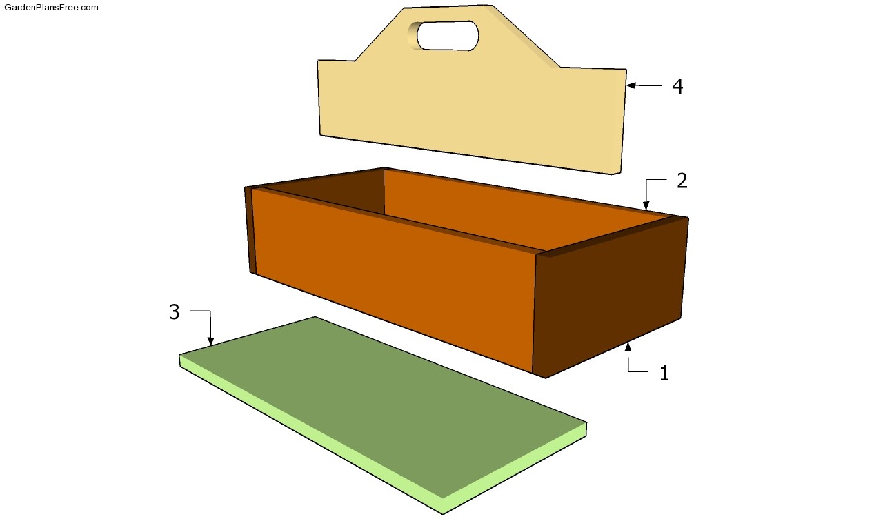 Wood Tool Box Plans | Free Garden Plans - How to build garden projects