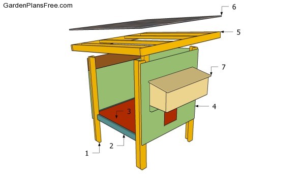 Building a small chicken coop