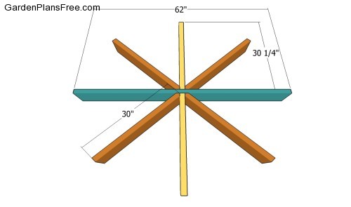 Building the tabletop frame