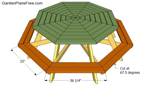 Octagon picnic table plans free | Free Garden Plans - How to build ...