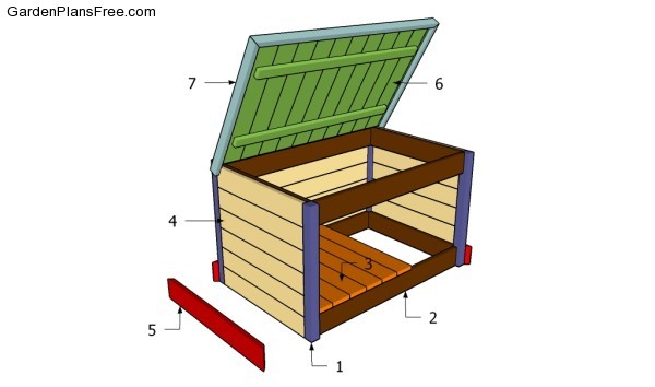 Deck Boxes Plans Plans DIY Free Download log furniture plans | Auto