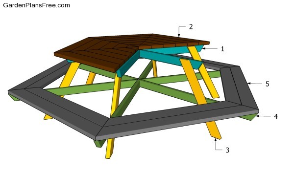 Hexagon Picnic Table Plans