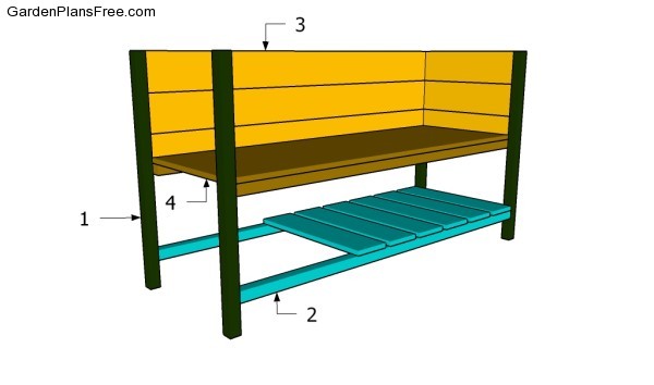 Raised Planter Box Plans