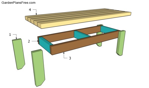2x4 Garden Bench Plans