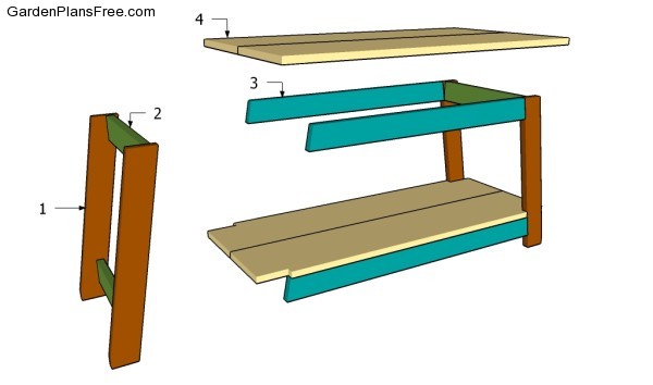 TV Stand Building Plans