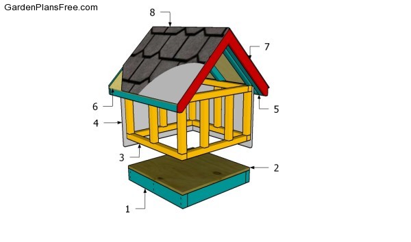 Small Dog House Plans