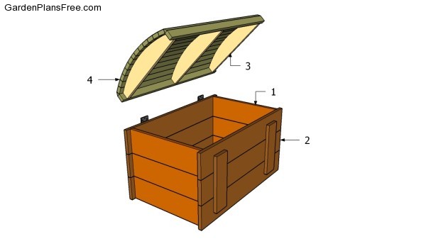 Treasure Chest Plans | Free Garden Plans - How to build garden projects