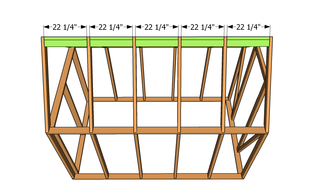 Fitting the blockings