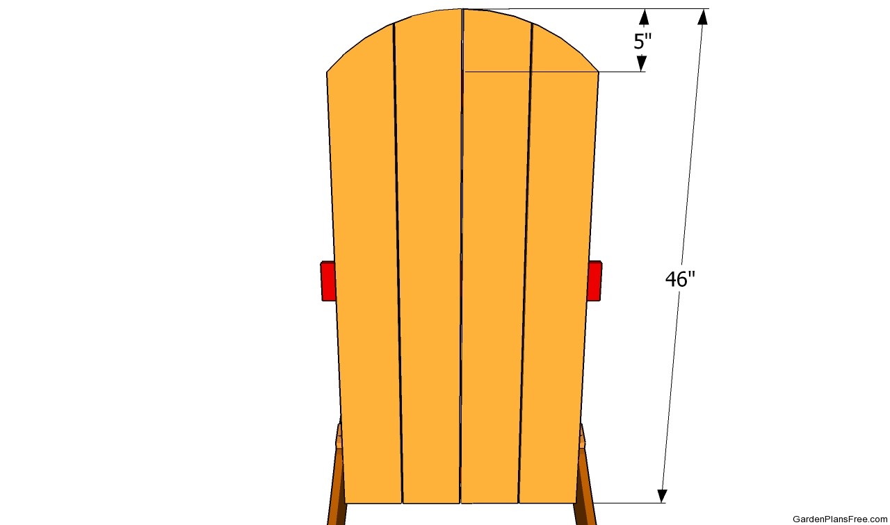 Back support plans