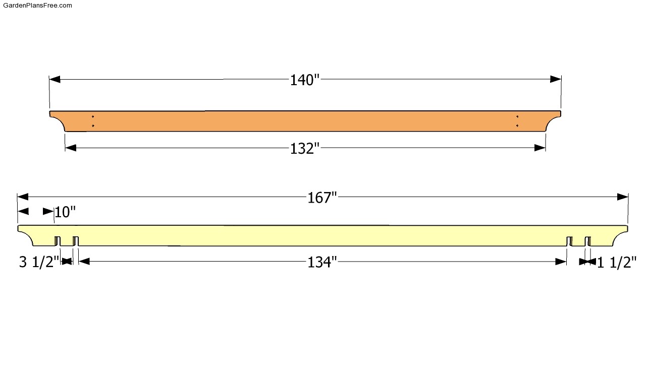 Beams plans