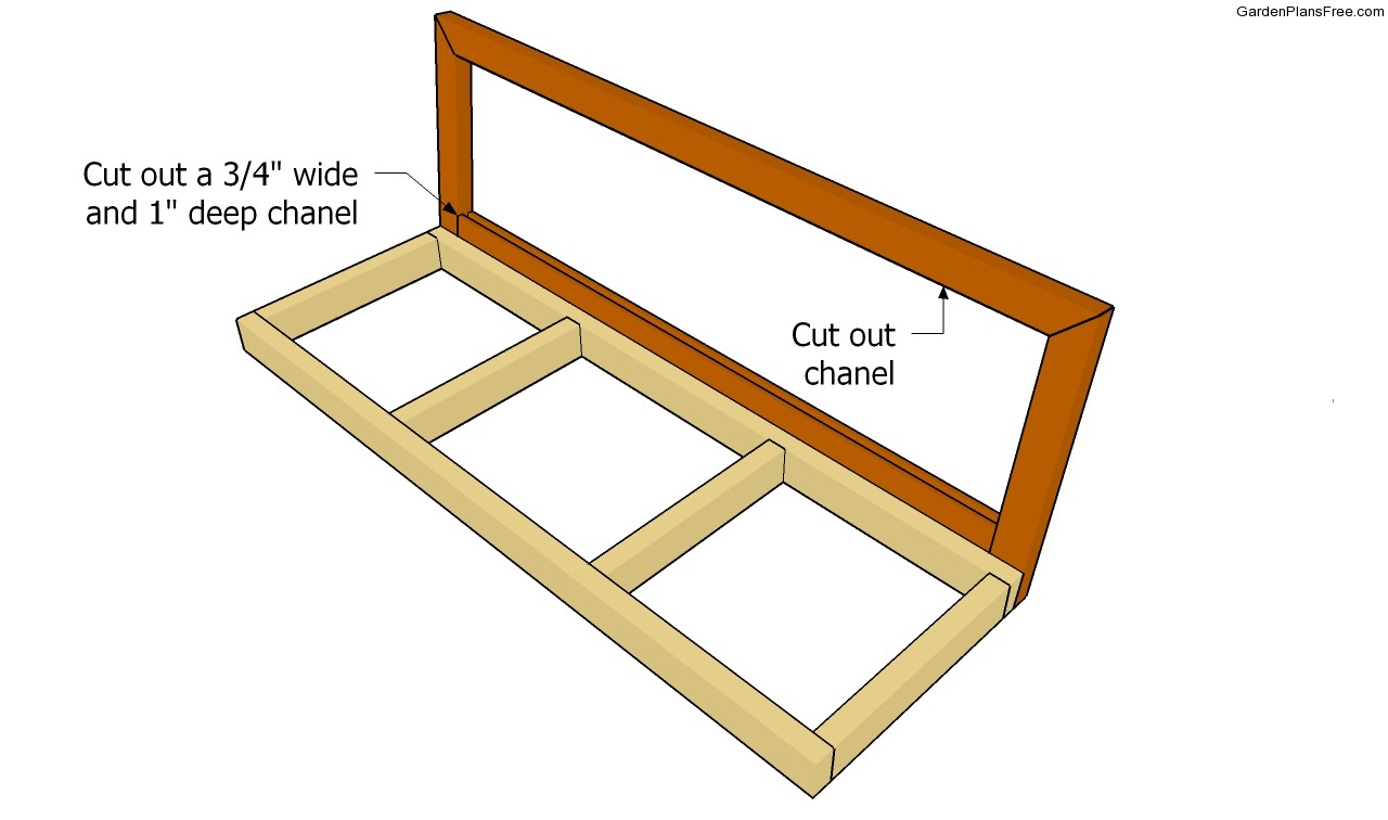 Building the back support frame