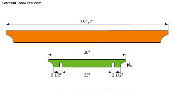 Building the shade elements