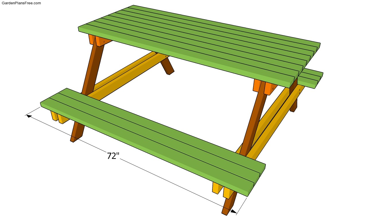 Fitting the slats