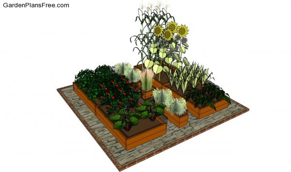 Free vegetable garden plans