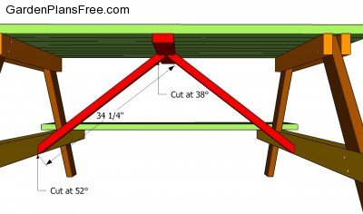 Picnic Table Plans Free | Free Garden Plans - How to build garden projects