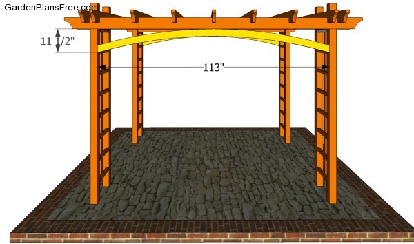 Attaching the curved elements