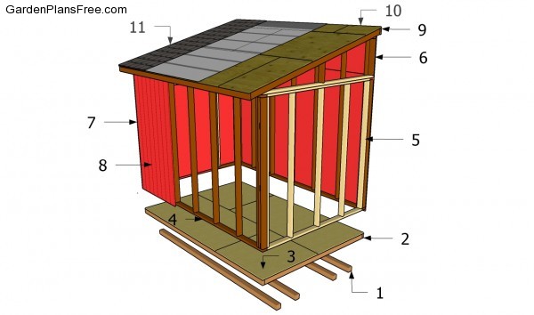 Building a lean to shed