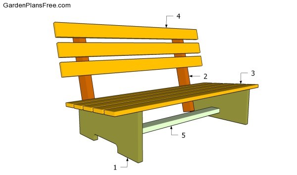 Buidling a porch bench