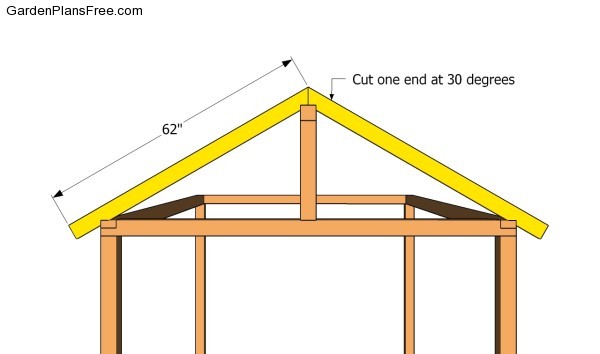 Building the rafters